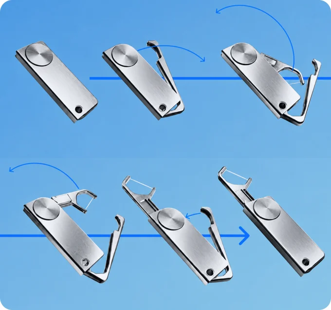 Six-step visual sequence showing the Flossr arm unfolding from its closed body.
