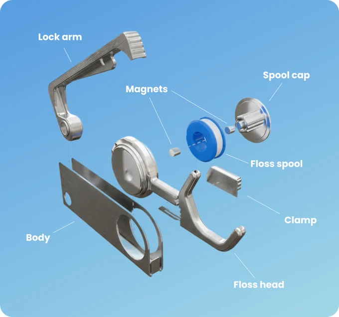 Exploded view of Flossr showing its lock arm, magnets, spool cap, floss spool, clamp, body, and floss head.
