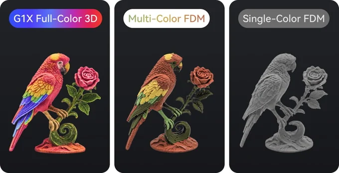 Comparison of a colorful parrot model beside multi-color and single-color 3D printed versions