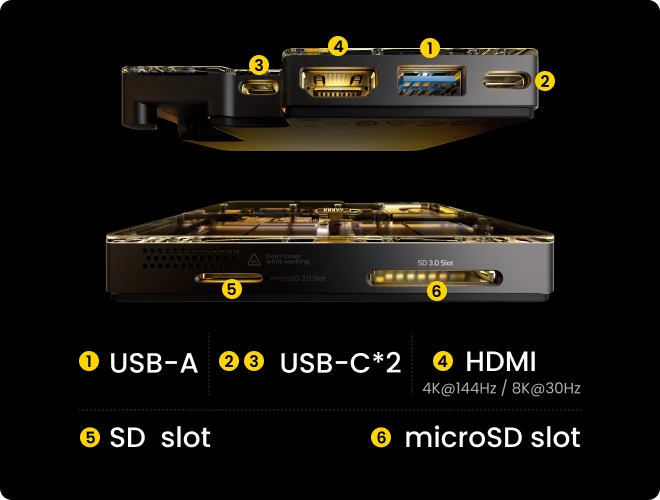 Front and side views of Disk Pro 2 labelled with USB-A, two USB-C, HDMI, SD and microSD ports