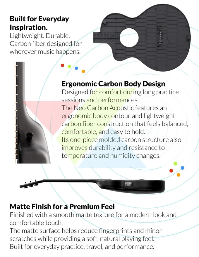 LiteJam campaign diagram showing the Neo A1 carbon-fibre body contour and matte finish