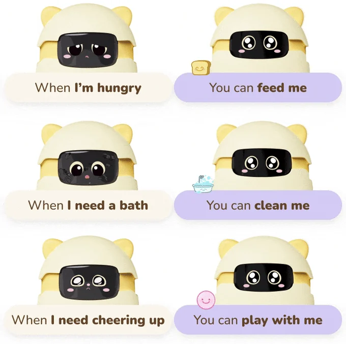 Six panels show Sweekar appearing hungry, needing a bath, and wanting play alongside feeding, cleaning, and play actions