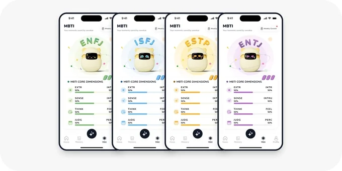 Four phone screens show different MBTI-style Sweekar personality profiles and trait sliders